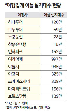 에디터 사진